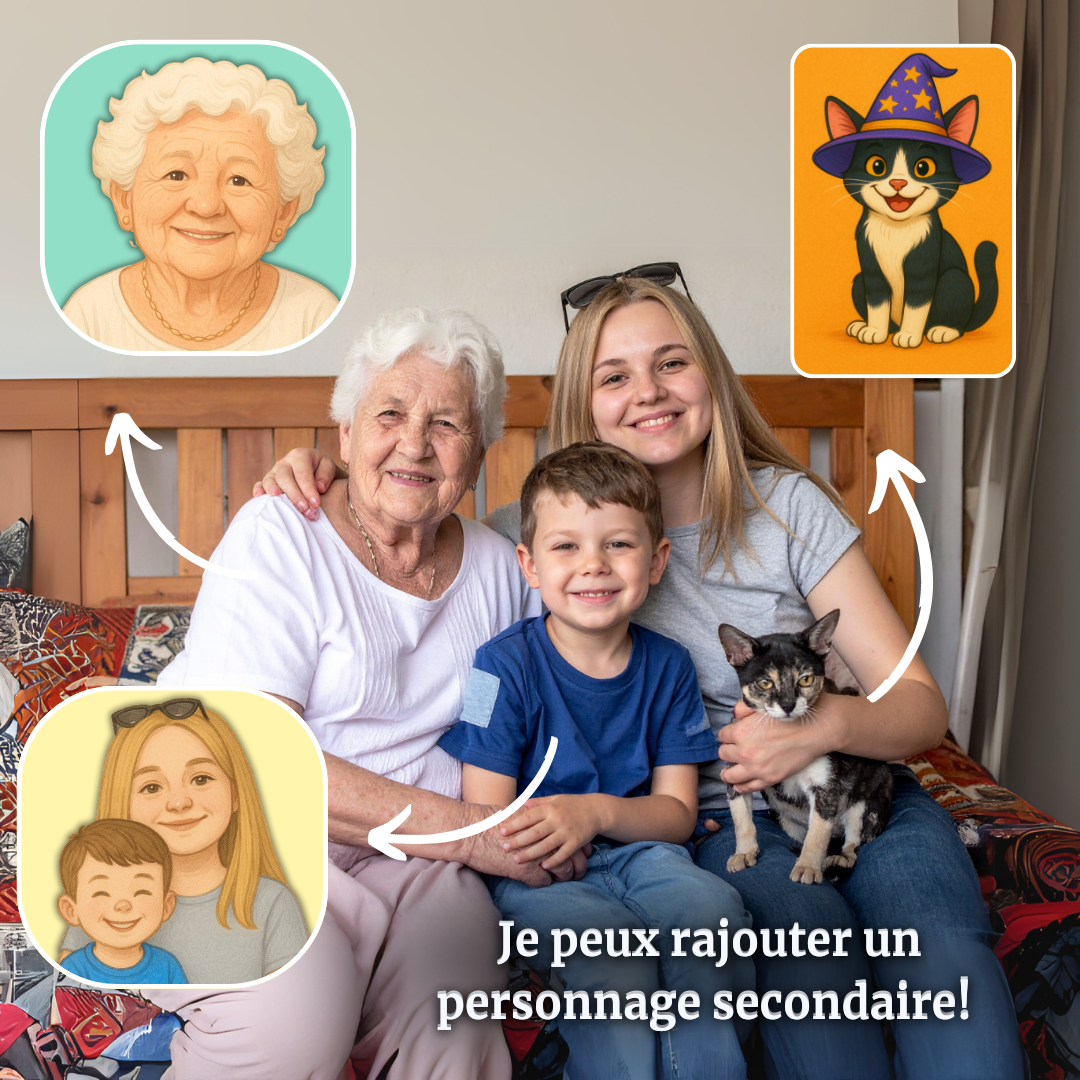 Livre personnalisé pour enfant – Format Ebook PDF